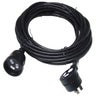Power Cables