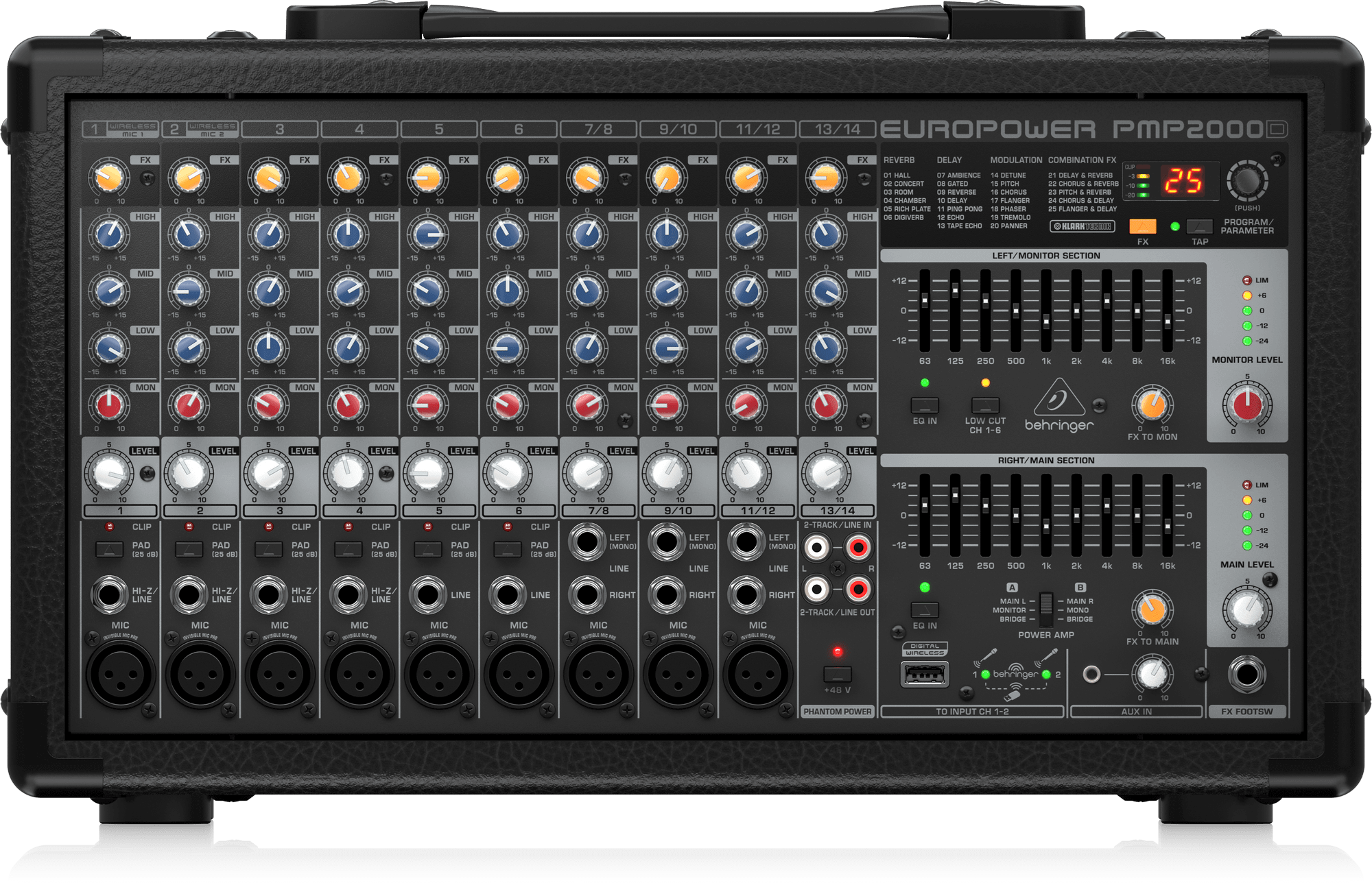Behringer Europower PMP4000 16 Channel 1600W Powered Mixer | Music