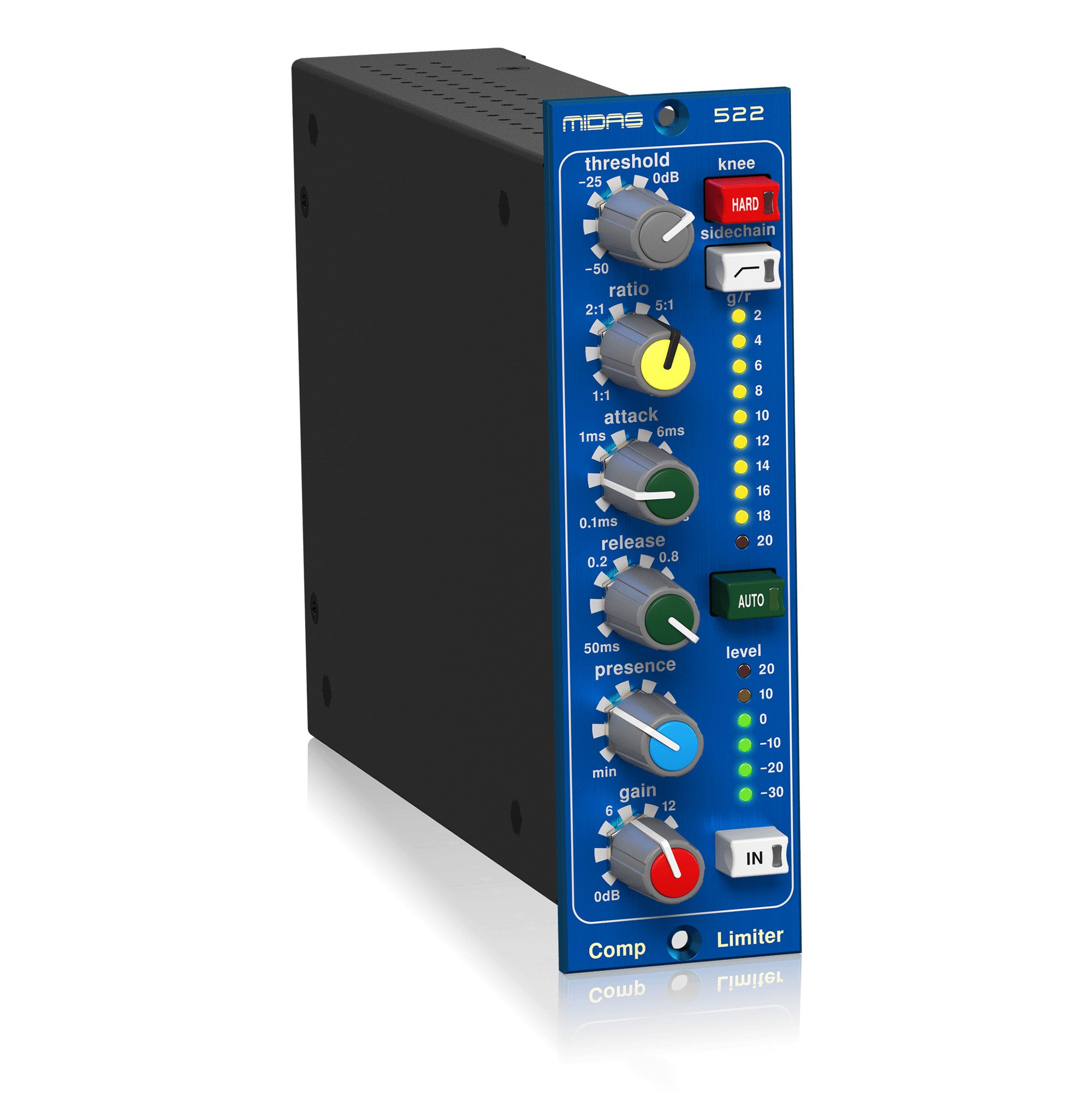 Midas 522 V2 500 Series Compressor limiter With Dynamic Presence