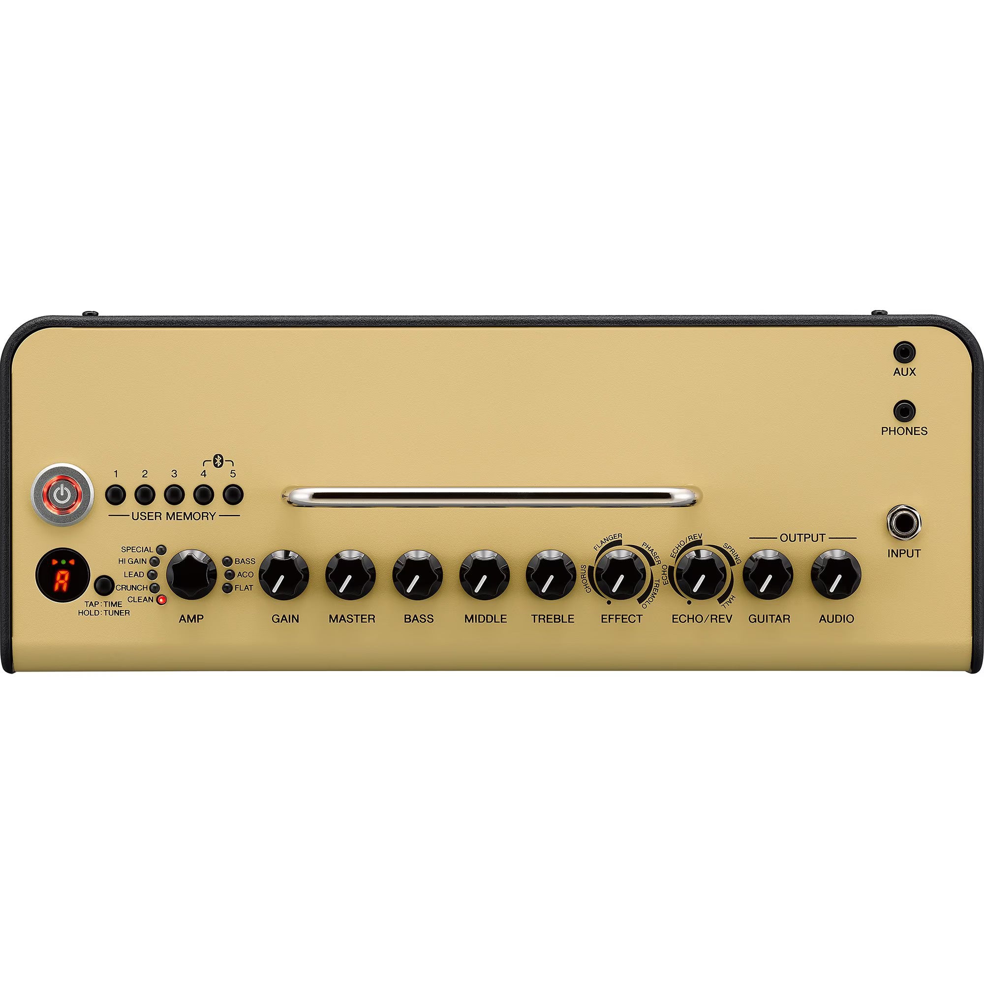 Yamaha THR10 II 2x3