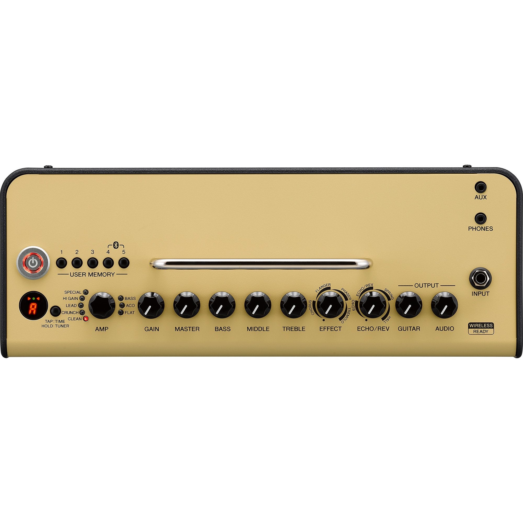 Yamaha THR10 II Wireless 2x3